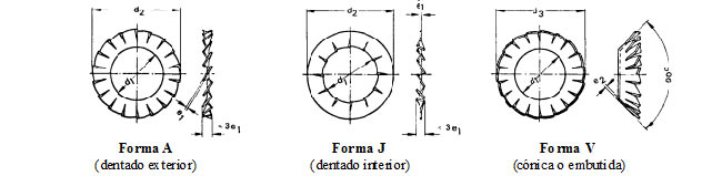 Arandelas Dentadas DIN 6798  - Formas A,J,V